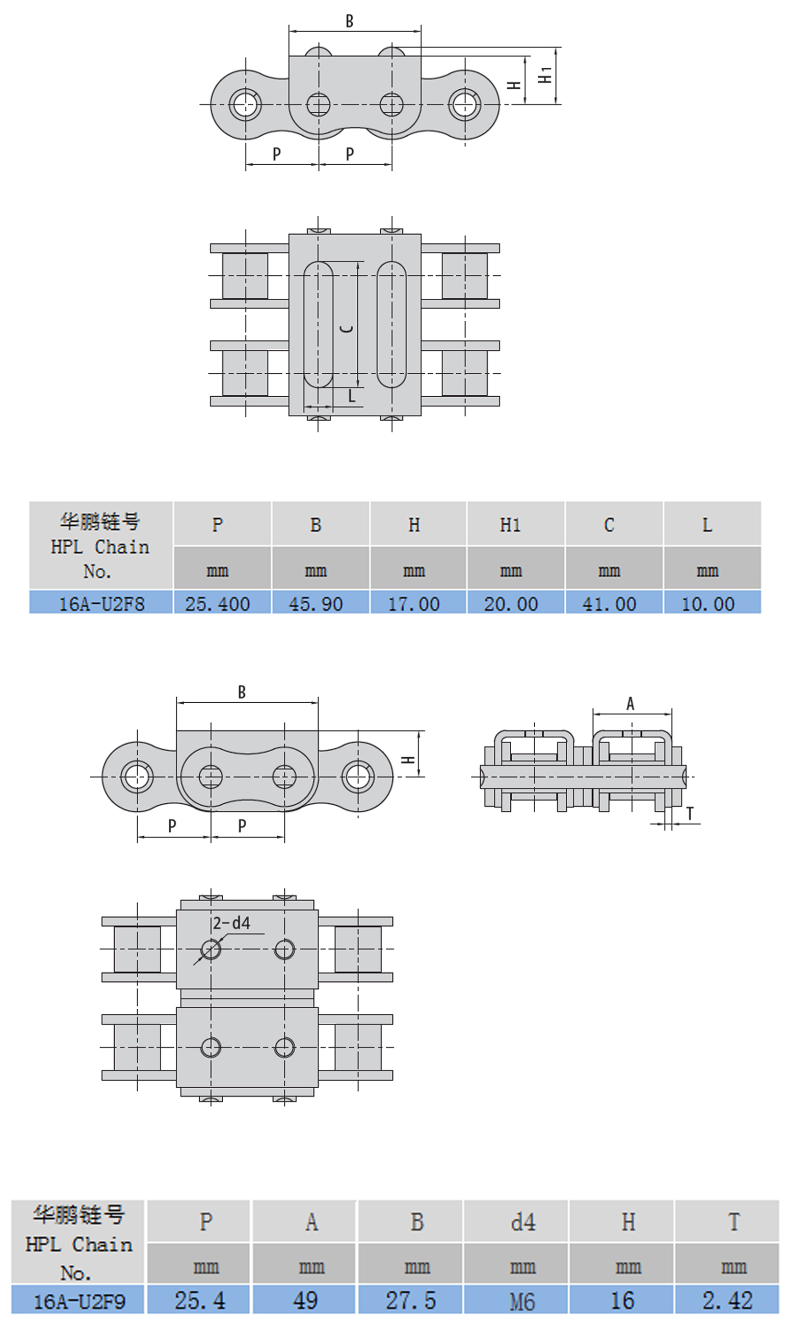 帶U型附板滾子鏈結(jié)構(gòu)參數(shù)